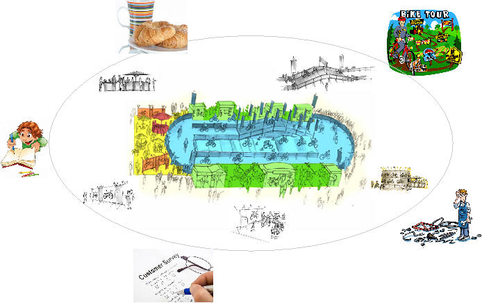 presentation des animations autour d'un parcours d'essai velos electriques typique par ExtraEnergy - nos prestations sont modulables en fonction de vos �v�nements. ExtraEnergy France